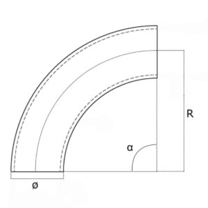 curve fuse